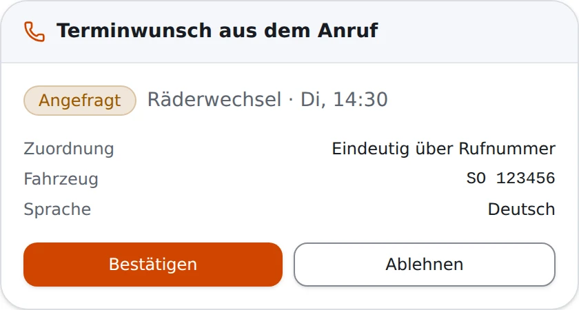 Terminwunsch aus einem Anruf, zur Bestätigung vorgelegt